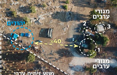 על חטא שחטאנו לפניך באכיפה בררנית: האם תפונה רמת ארבל שבוע לפני ראש השנה?