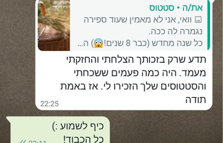 עיצוב לספירה